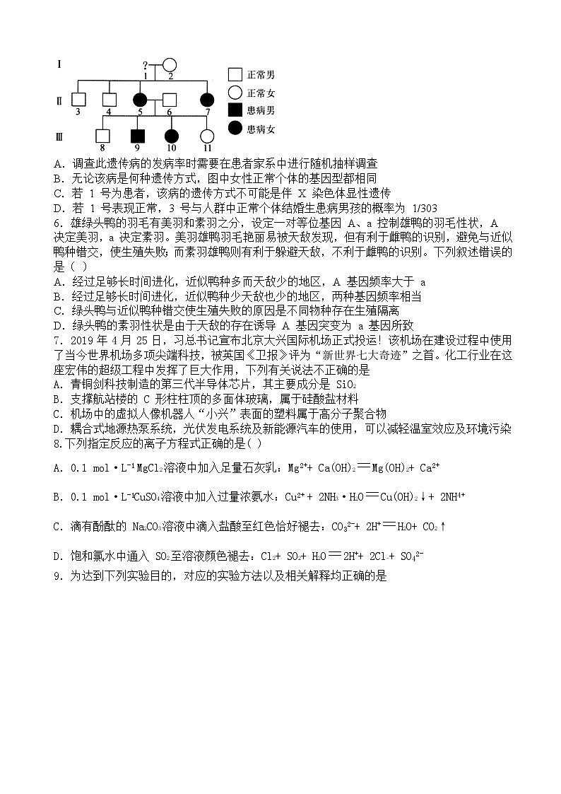 2022届内蒙古包头市第四中学高三上学期期中考试理综试卷02