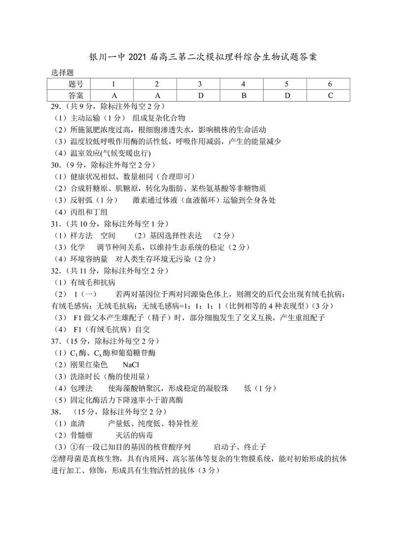2021银川一中高三下学期第二次模拟理科综合试题扫描版含答案01