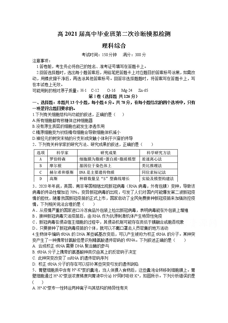 2021遂宁射洪中学高三下学期二诊模拟考试理综试题含答案01