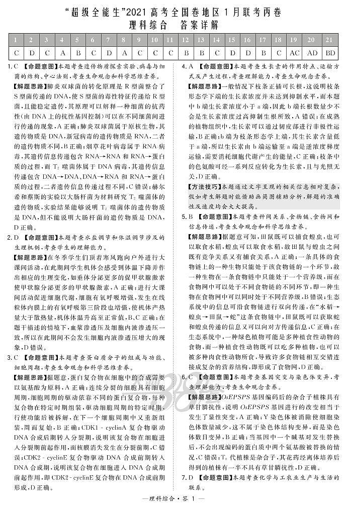 2021“超级全能生”高三全国卷地区1月联考试题（丙卷）理科综合PDF版含解析01