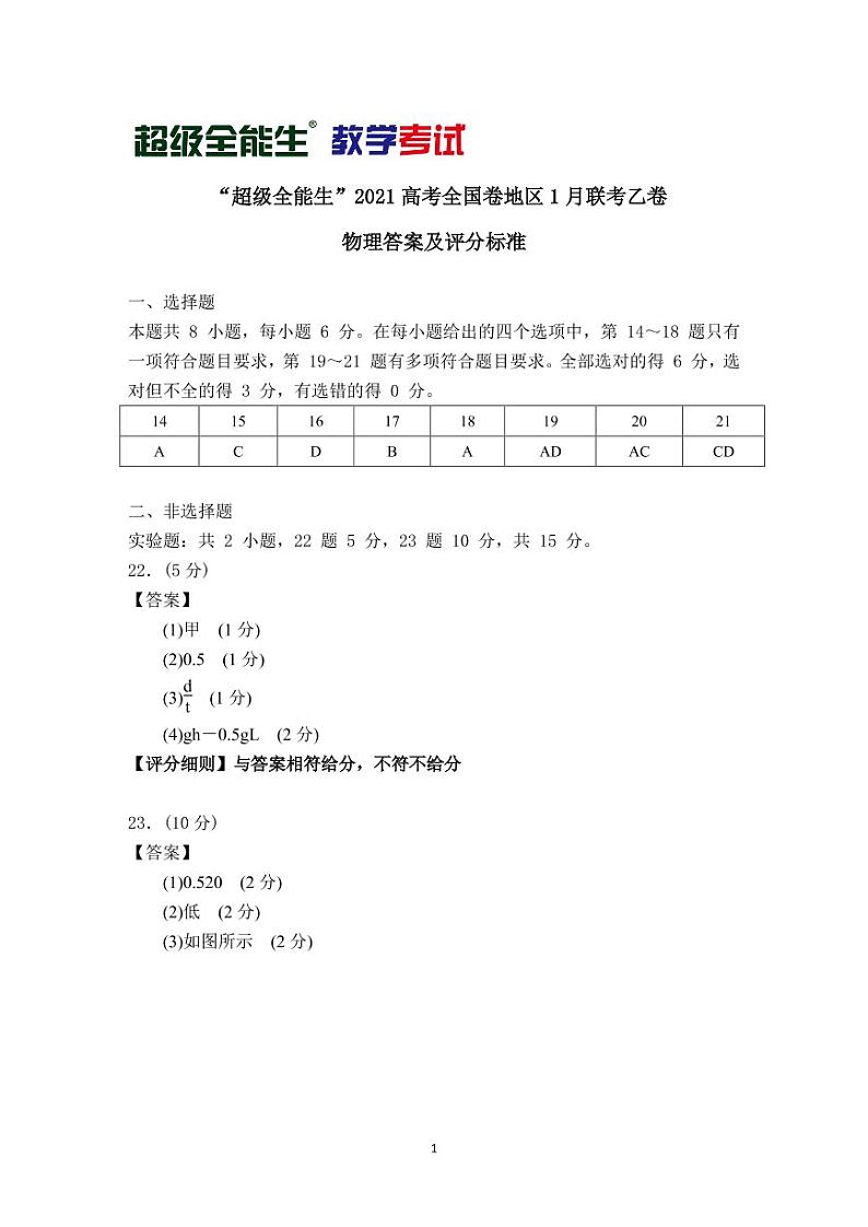 2021“超级全能生”高三全国卷地区1月联考试题（乙卷）理科综合试题含答案01