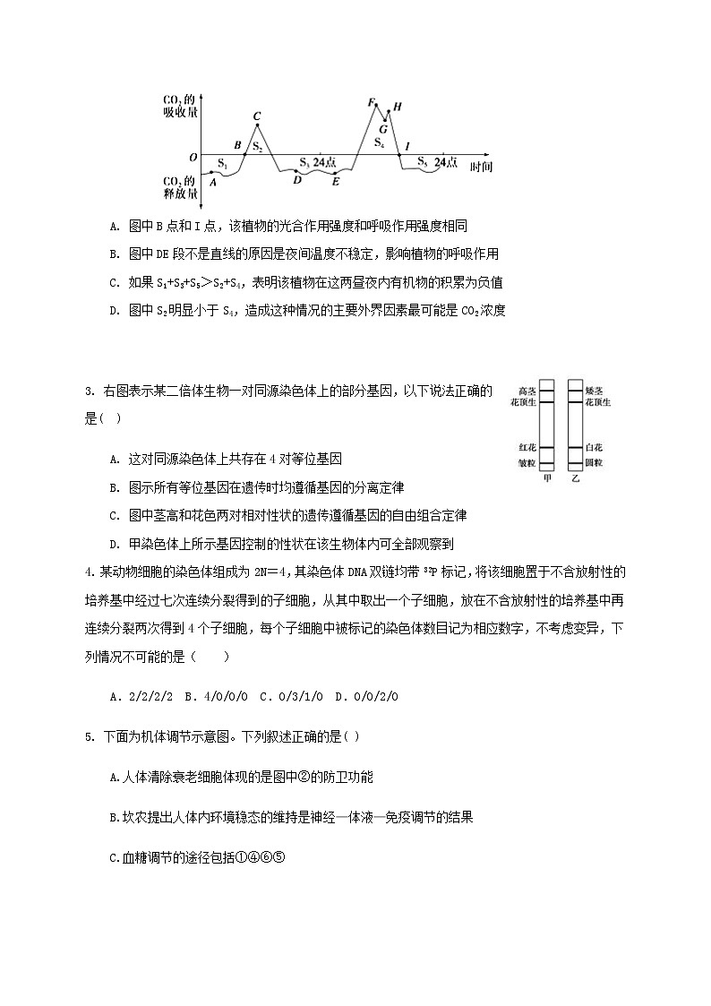 2021鹤壁高中高三下学期模拟考试九理综试题含答案第2页