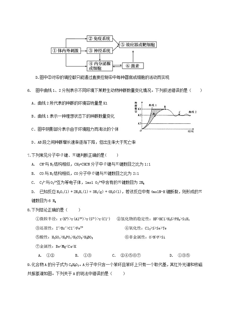 2021鹤壁高中高三下学期模拟考试九理综试题含答案第3页