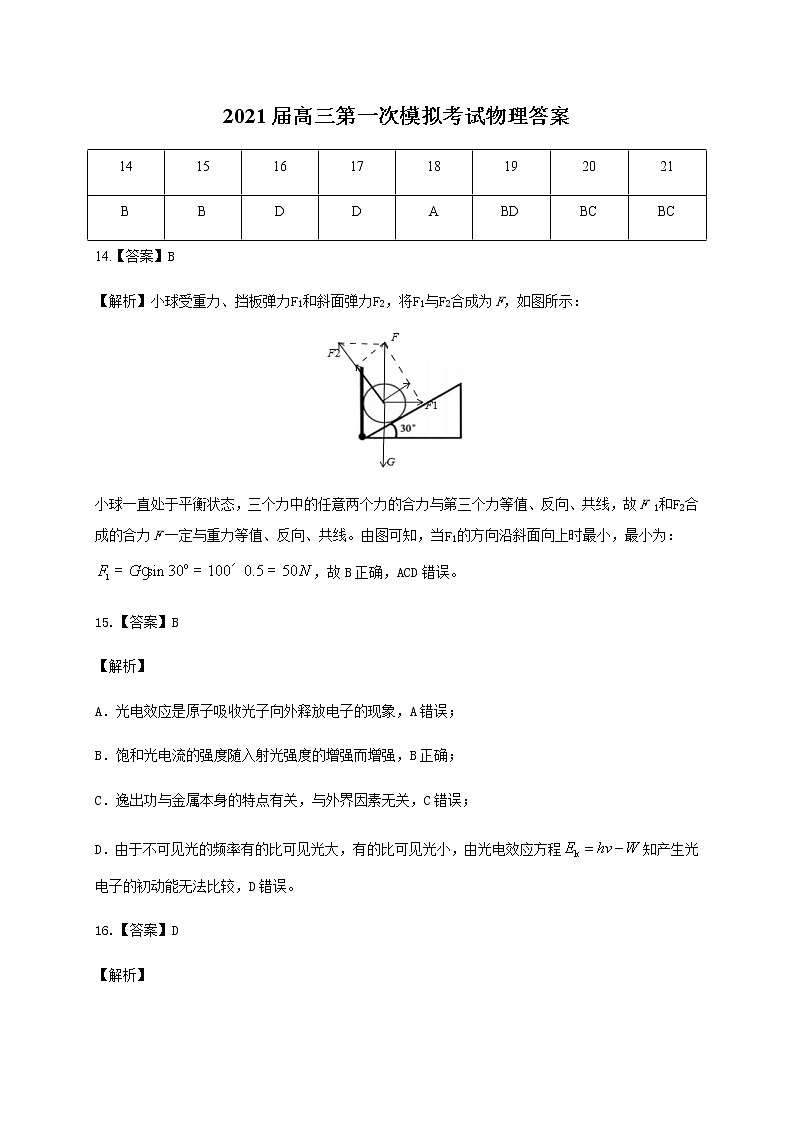 2021曲靖二中、大理新世纪中学高三第一次模拟考试理科综合试题PDF版含答案01