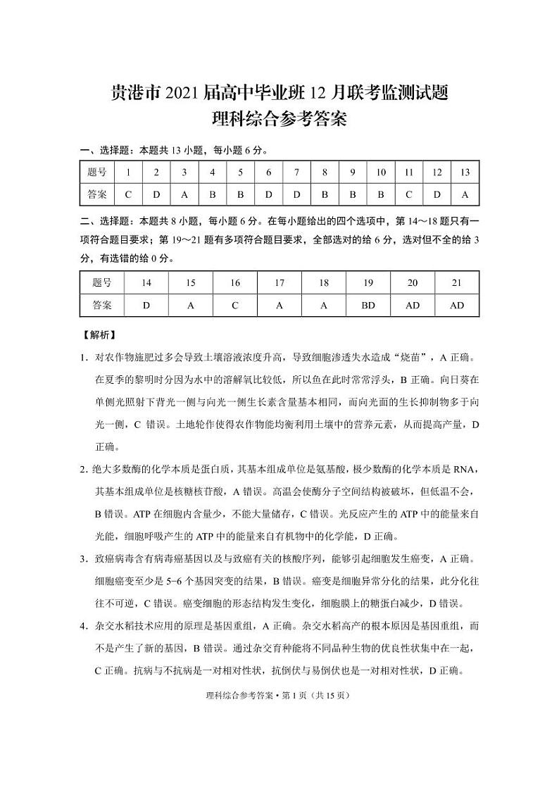 2021贵港高三上学期12月联考监测理科综合试题图片版含答案01