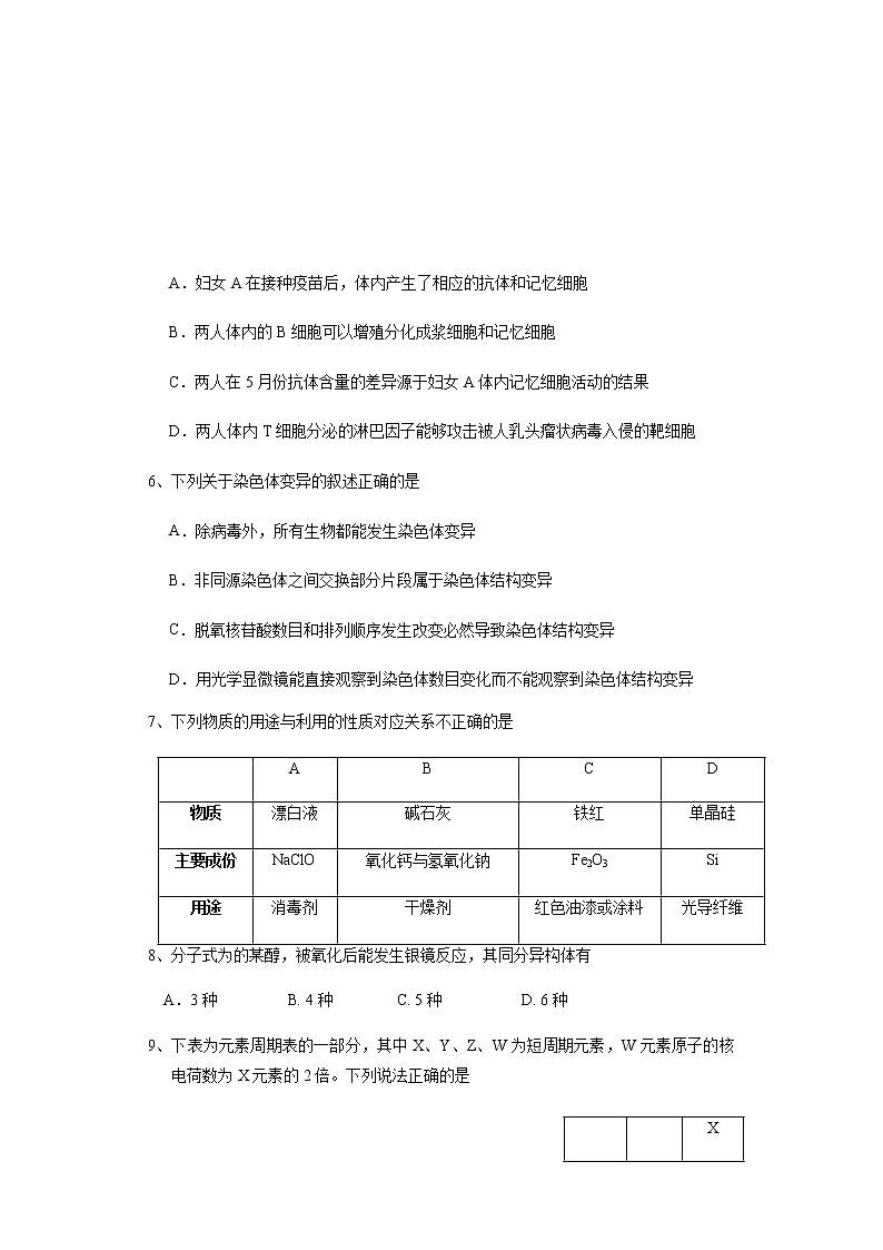 2020宁夏六盘山高级中学高三第四次模拟测试理科综合试题含答案03