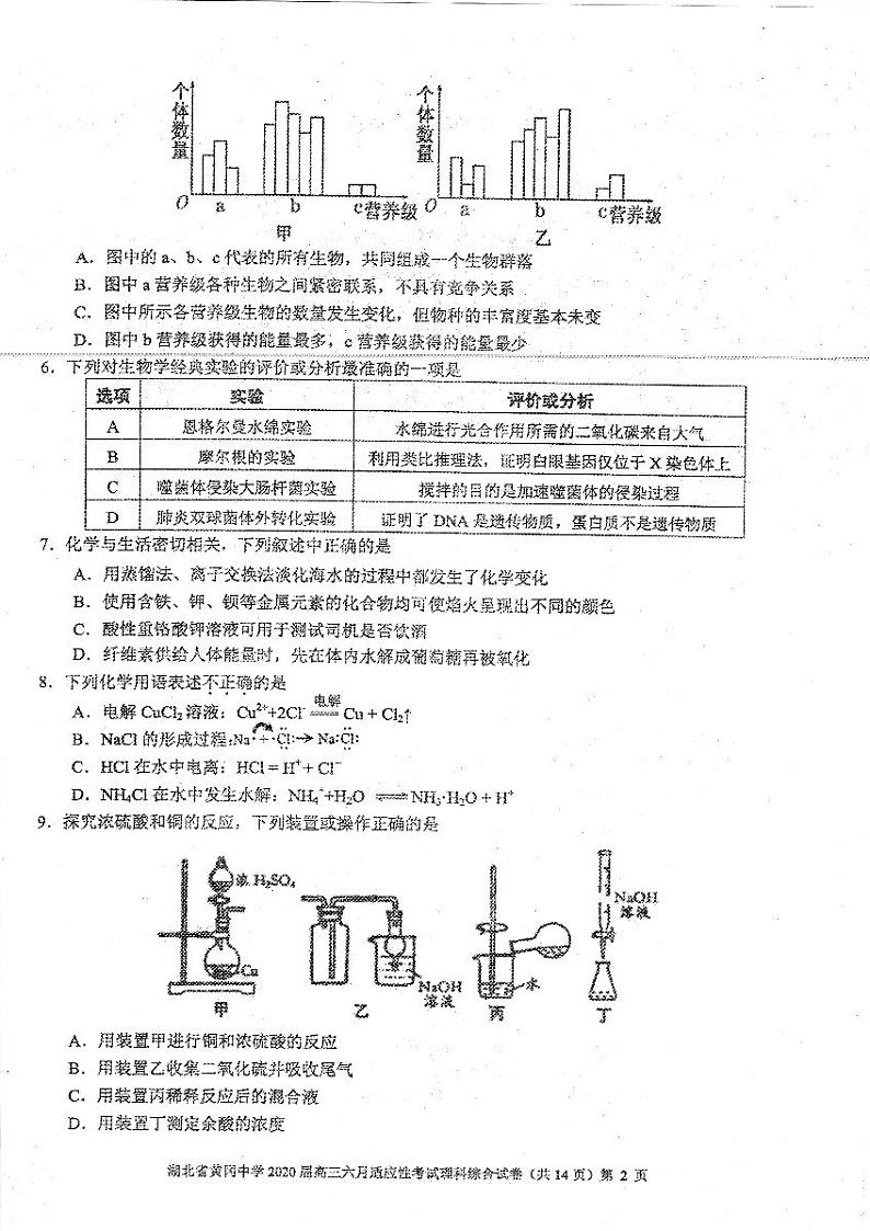 湖北省黄冈中学2020届高三适应性考试理综试题第2页