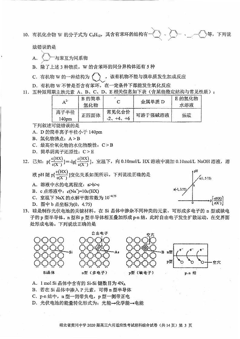 湖北省黄冈中学2020届高三适应性考试理综试题第3页