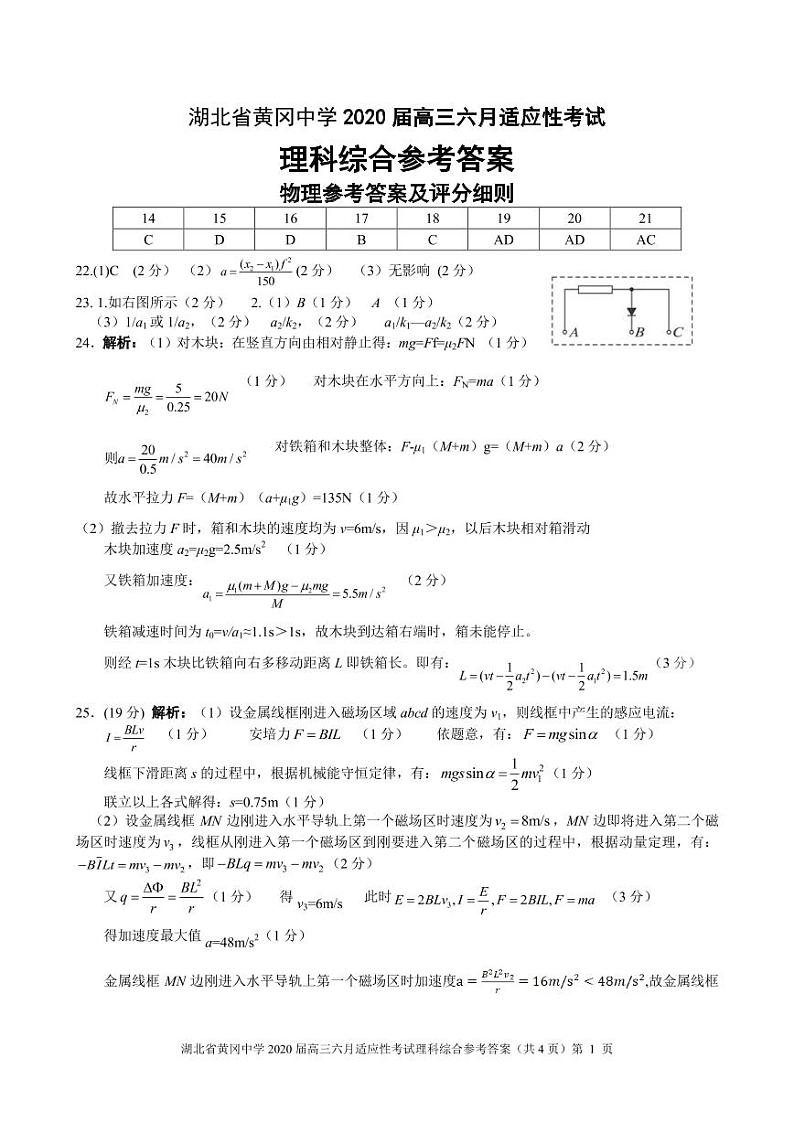 7.1理综参考答案第1页