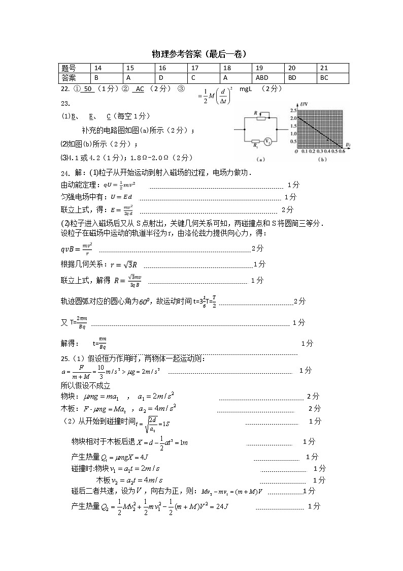2020安徽省泗县一中高三最后一卷理科综合试题PDF版含答案01