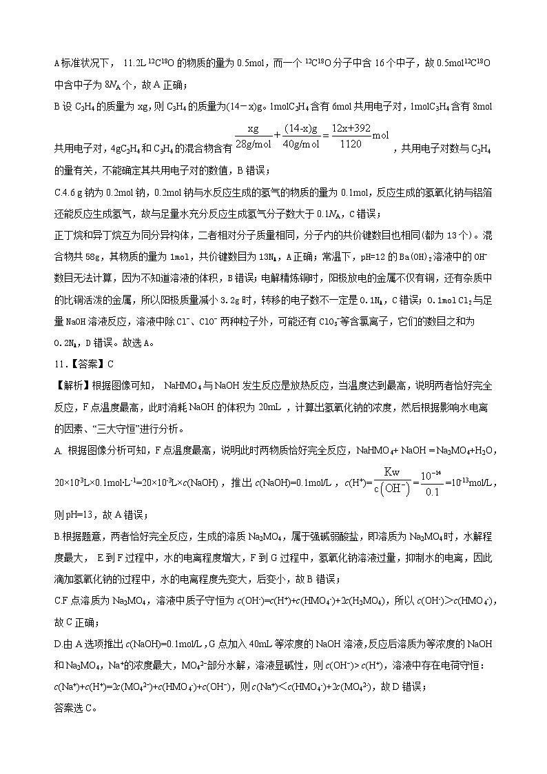 2020安徽省泗县一中高三最后一卷理科综合试题PDF版含答案02