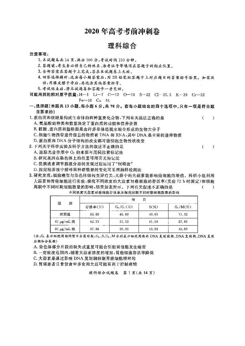 2020化州高三高考第四次模拟考试理科综合试题扫描版含答案第1页
