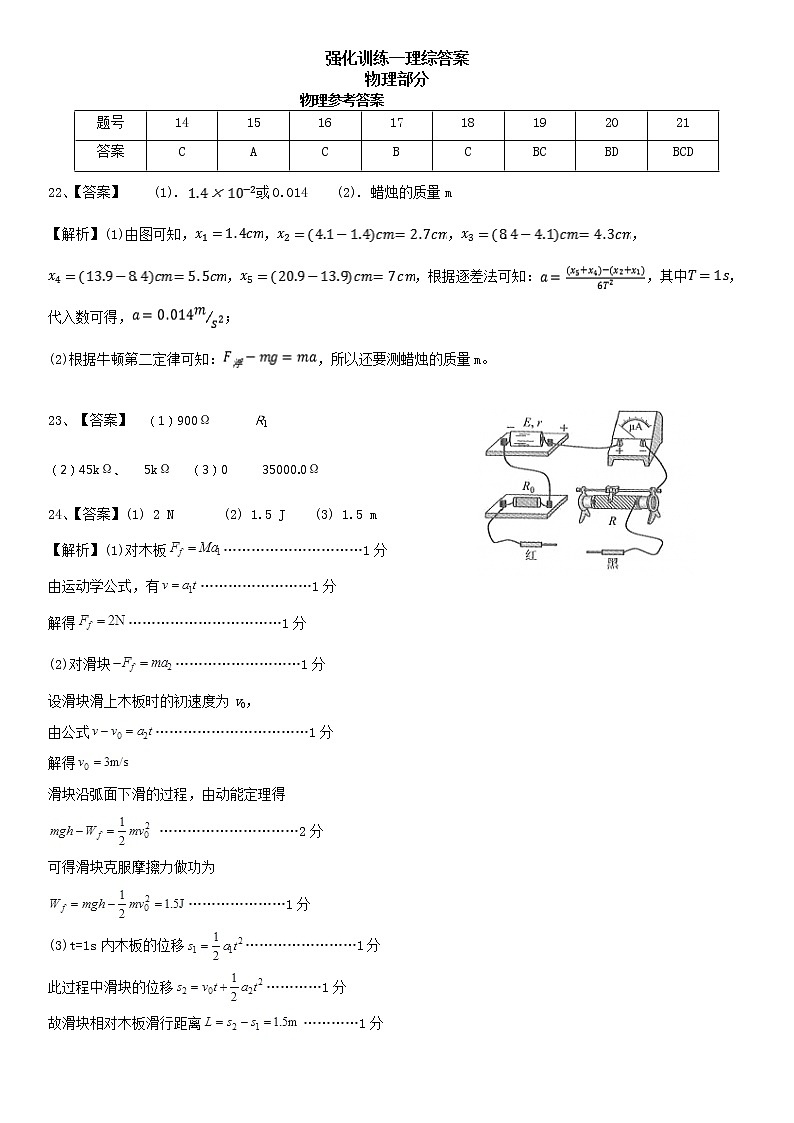 四川省内江市第六中学2020届高三强化训练（一）理科综合答案第1页