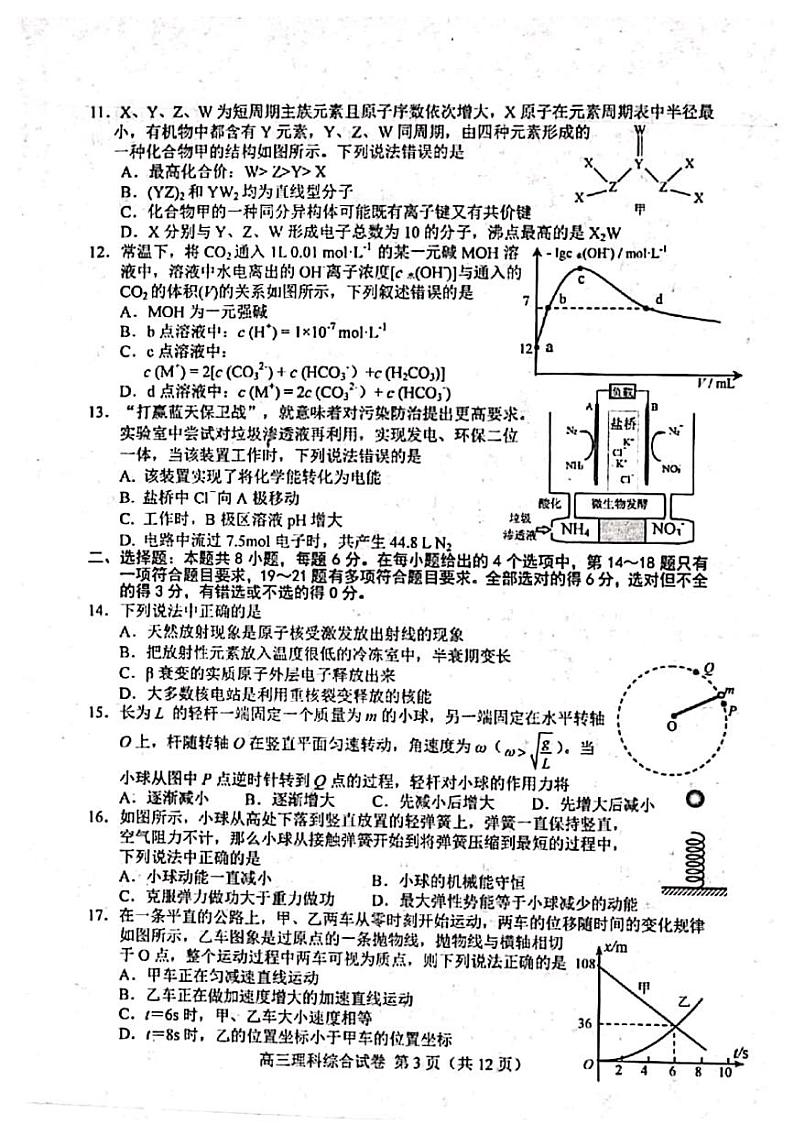 河北省唐山市2020届高三第二次模拟考试理科综合试题 PDF第3页
