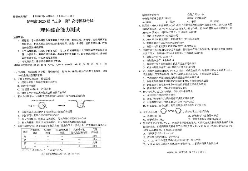 2020昆明高三“三诊一模”高考模拟考试（三模）理科综合试题PDF版缺答案01