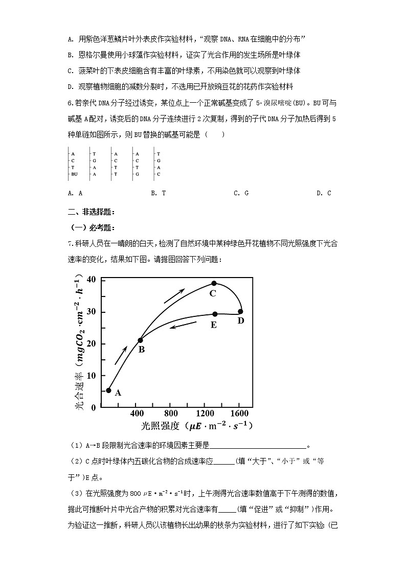 2020KS5U全国卷Ⅰ高考压轴卷理综含解析02