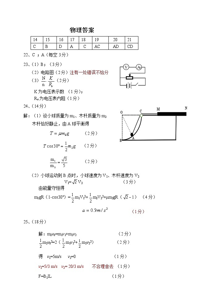 2020年二模物理参考答案第1页
