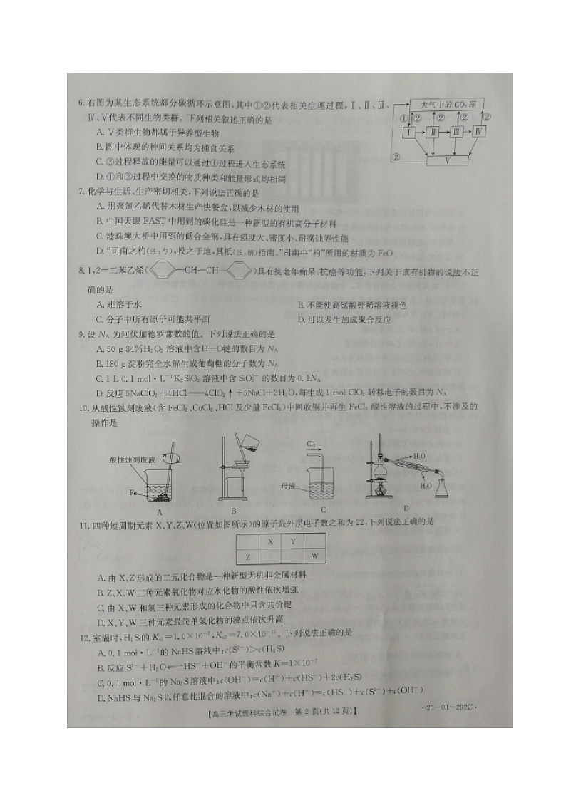 理科综合第2页