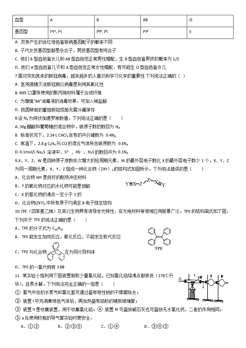 2020辽宁省辽河油田二中高三4月模拟考试理科综合试题含答案第2页