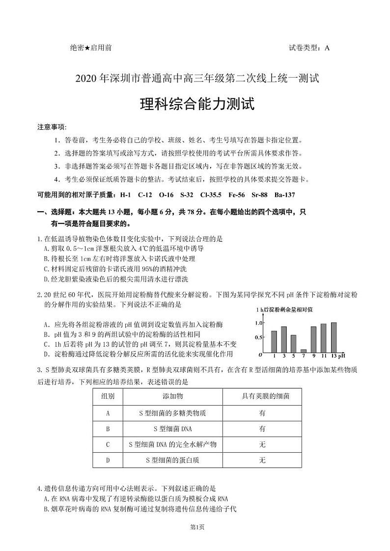 理综试题第1页