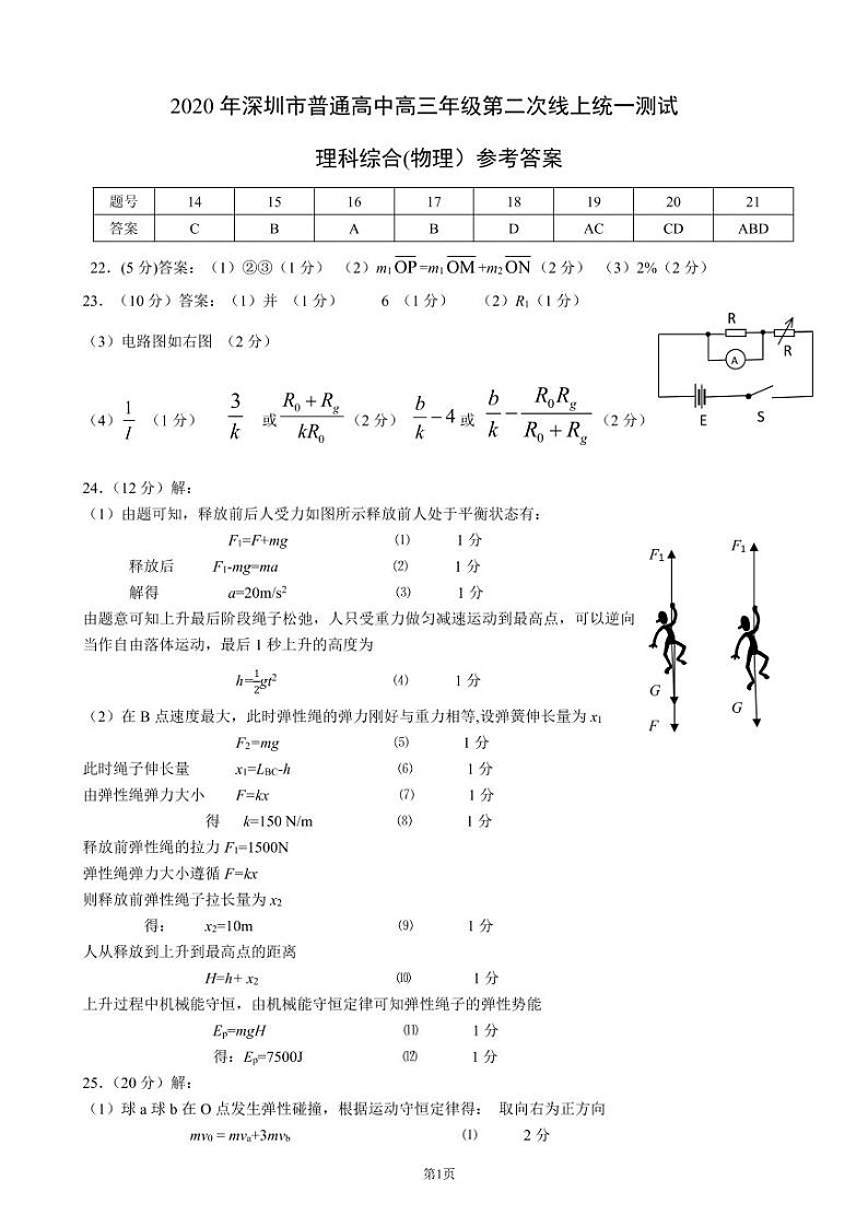 2020年深圳市普通高中高三年级第二次线上统一测试物理答案第1页