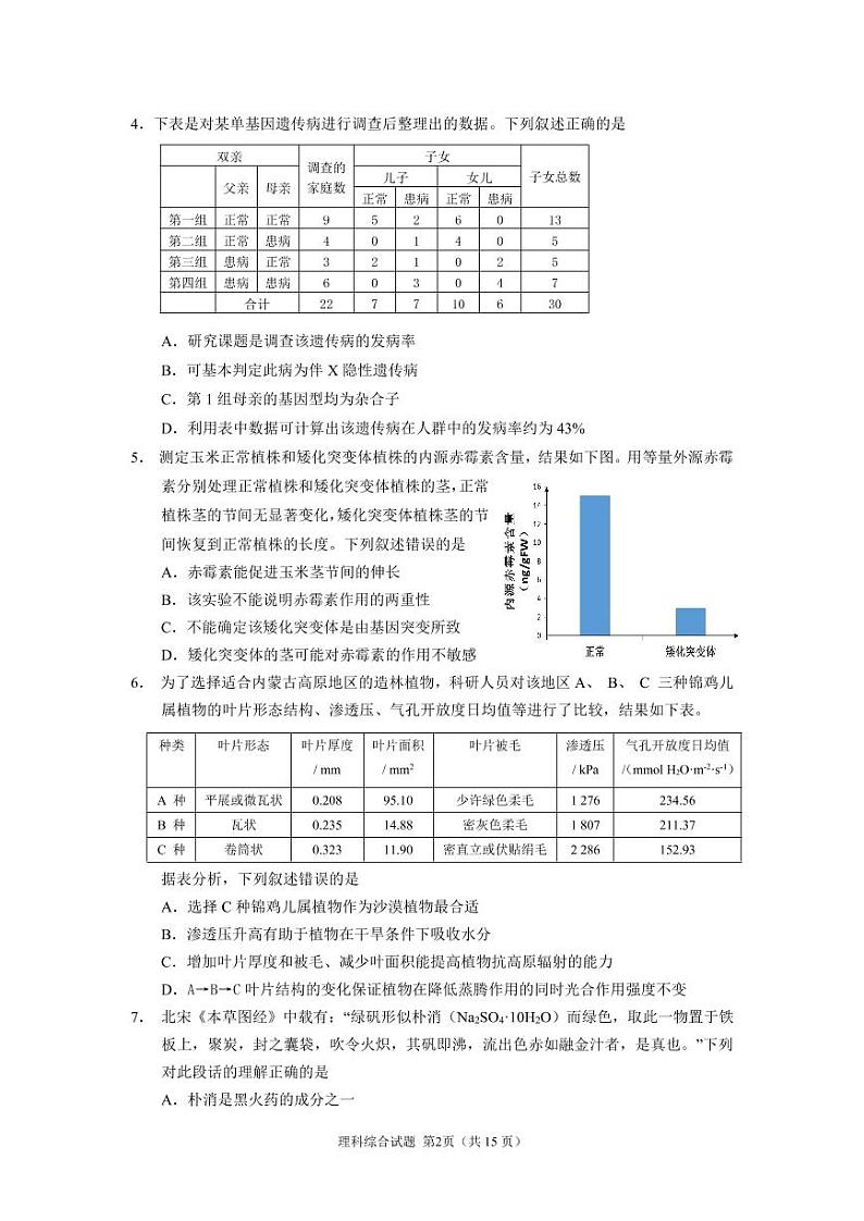 六校理综试题第2页