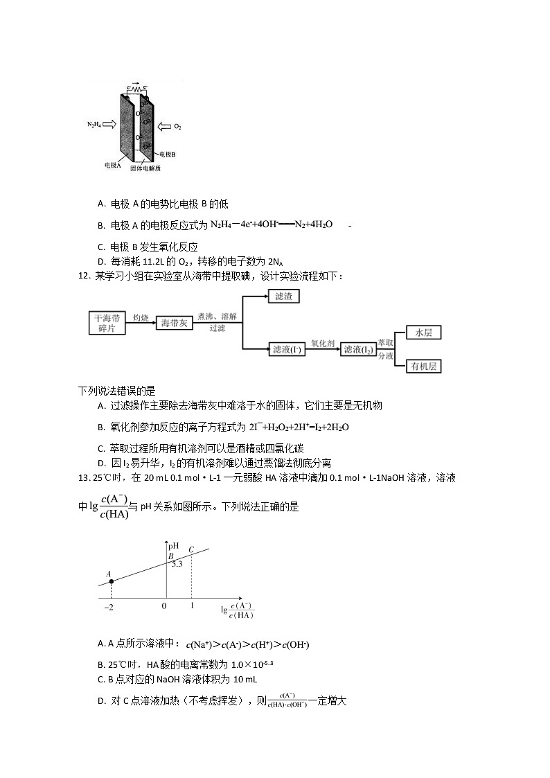 2020全国大联考高三4月联考理综试题含答案03