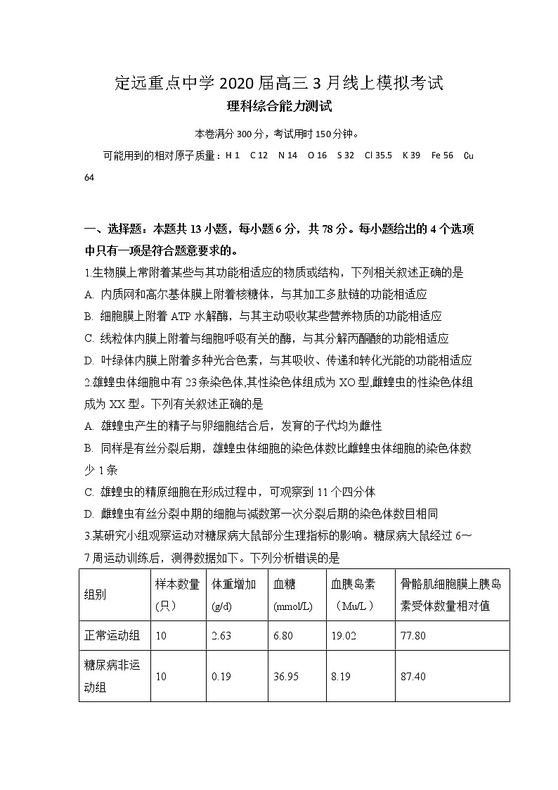 2020安徽省定远重点中学高三3月线上模拟考试理科综合试题含答案01