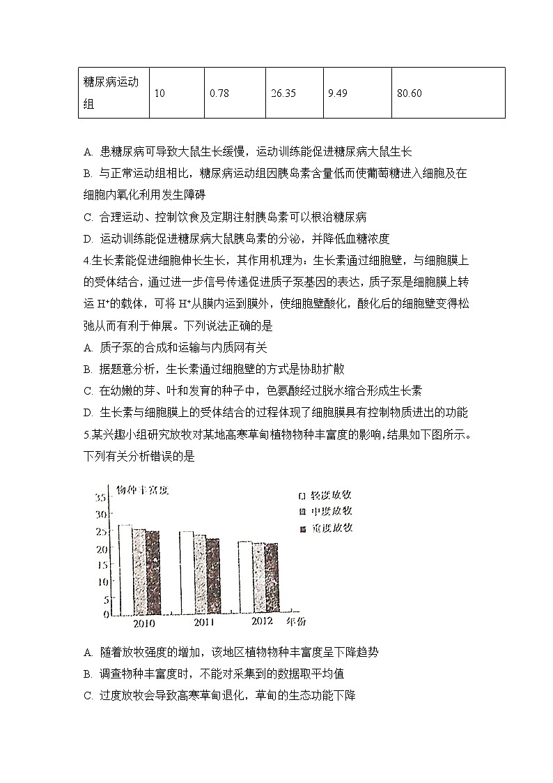 2020安徽省定远重点中学高三3月线上模拟考试理科综合试题含答案02