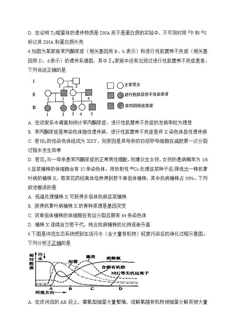 2020肥东县高级中学高三3月线上调研考试理科综合试题含答案第2页