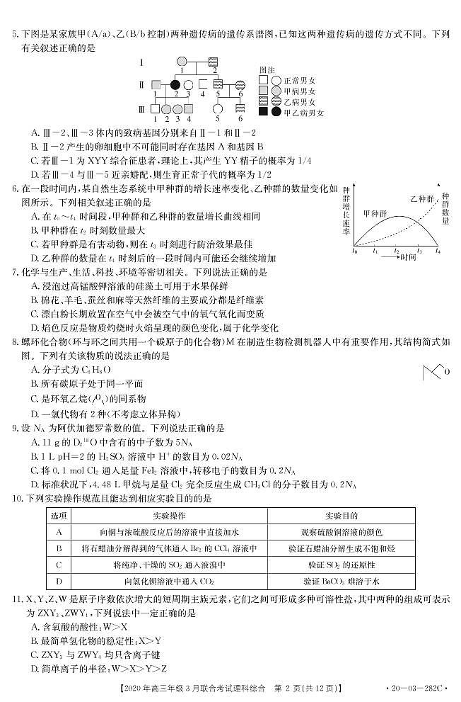 河北省2020年3月高三下学期联考全国卷1理科综合试题 282C（PDF版，无答案） - 副本第2页