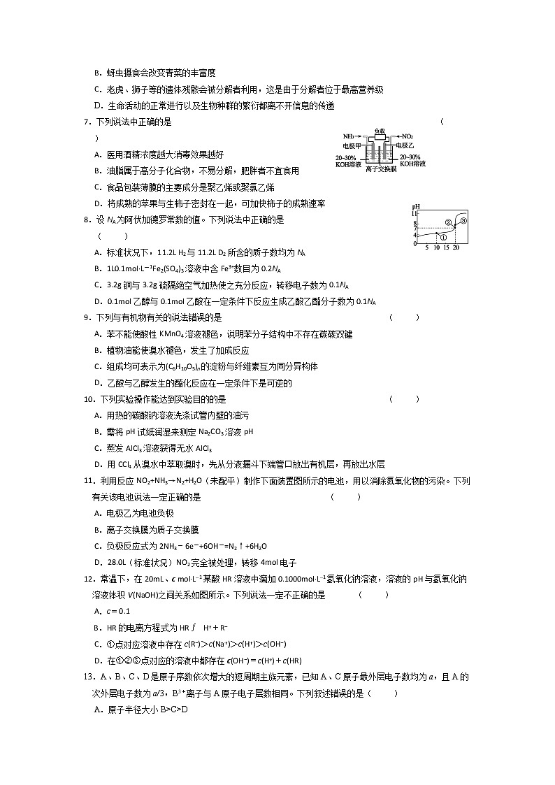 2020六安一中高三下学期模拟卷（六）理科综合试题含答案第2页
