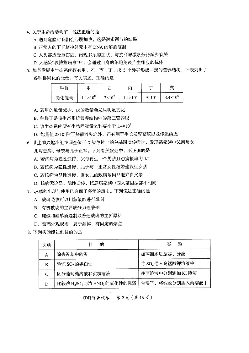 2020茂名高三第一次综合测试理科综合试题扫描版含答案第2页