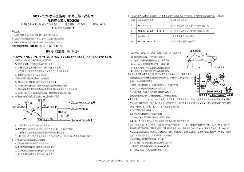 2020届江西省抚州市临川第二中学高三上学期第一次月考理科综合试题 PDF版01