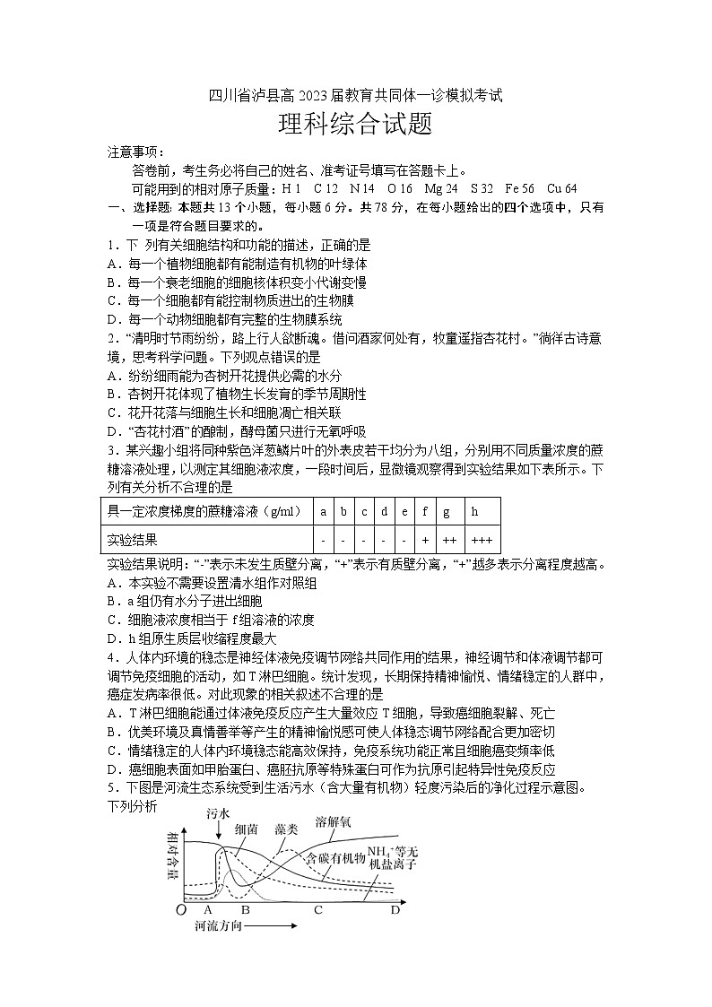 2023届四川省泸州市泸县教育共同体高三上学期一诊模拟考试 理综第1页
