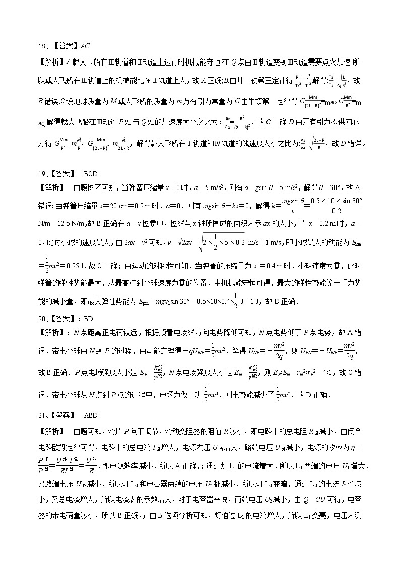 2022-2023甘肃省兰州市第六十一中学（兰化一中）高三上学期第三次阶段理综考试试题02