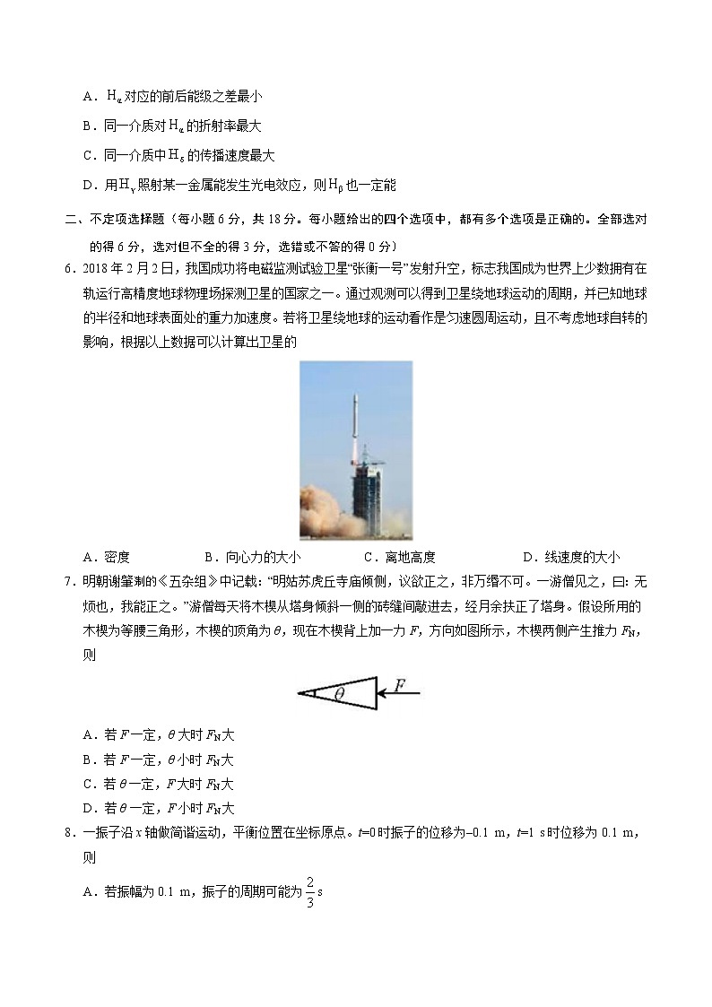2018年天津理综高考真题（含答案）第3页