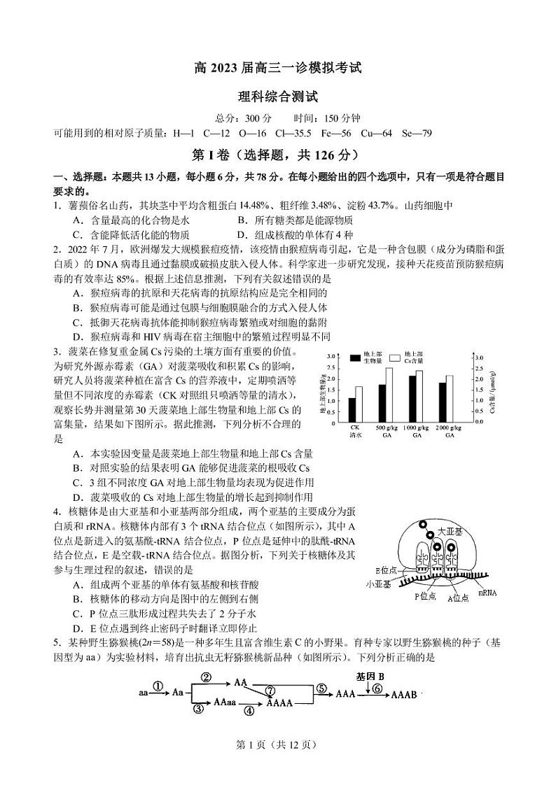 23届高三理科综合一诊模拟考试试卷第1页