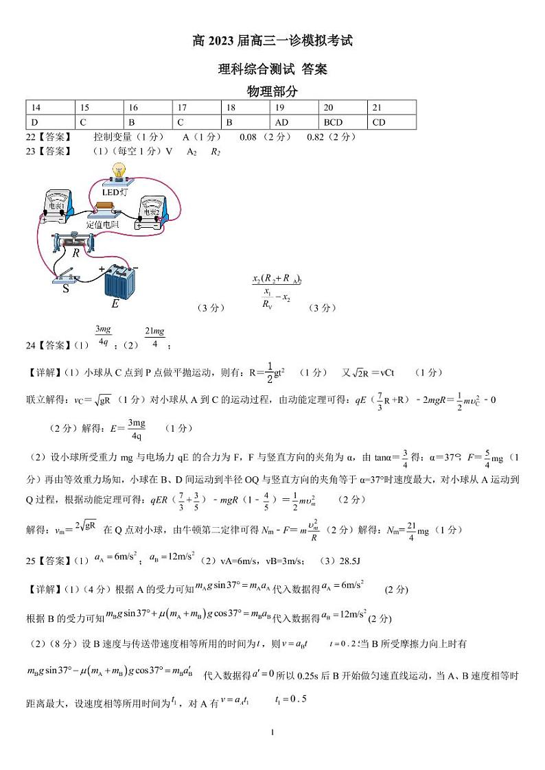 23届高三理科综合一诊模拟考试试卷答案第1页
