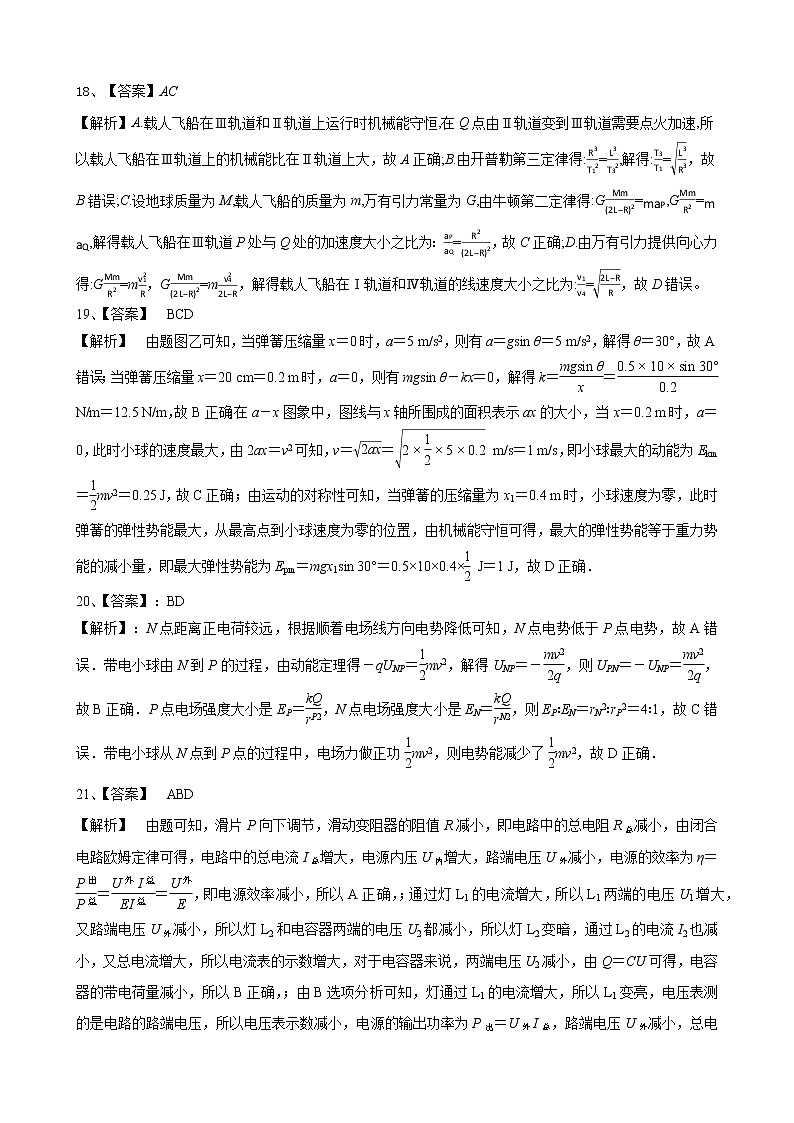 2023兰州第六十一中学高三上学期11月期中理综试题PDF版含答案02