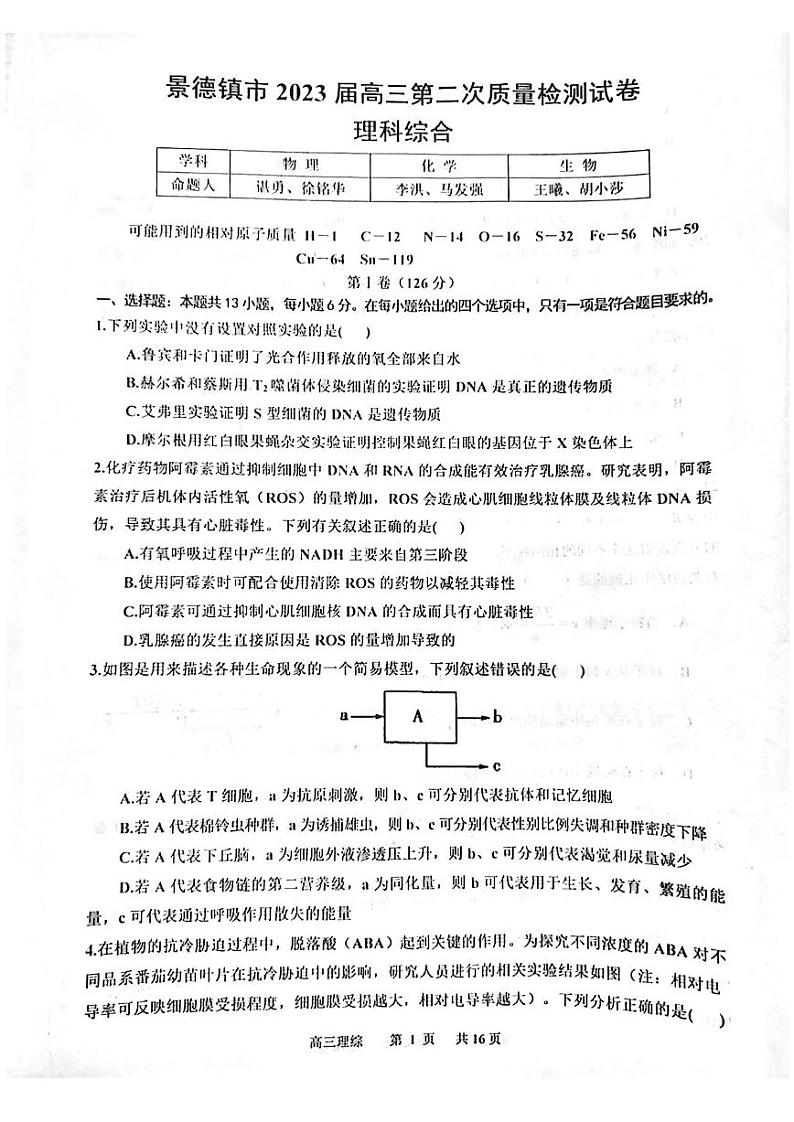 2023届江西省景德镇市高三上学期二模理综试题01