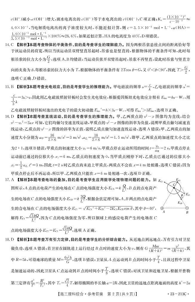 河南省TOP二十名校2022-2023学年高三上学期调研模拟卷二理科综合答案第2页