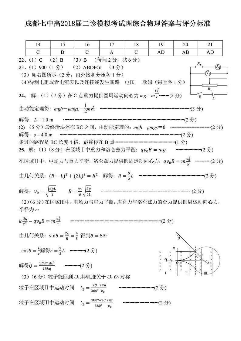 2018届四川省成都七中高三下学期二诊模拟试题 理综 PDF版01