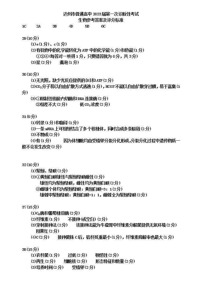 2022-2023学年四川省达州市普通高中高三上学期第一次诊断性测试（一模）理综试题 扫描版01