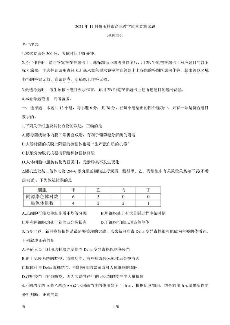 2022届广西玉林市高三上学期第一次统考（11月） 理综（PDF版含答案）第1页