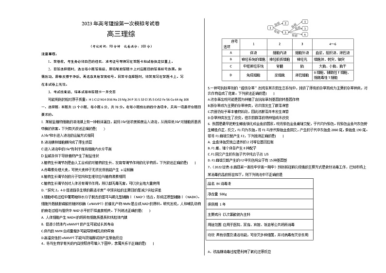 2023年高考第一次模拟考试卷：理综（云南，安徽，黑龙江，山西，吉林五省通用A卷）（考试版）01