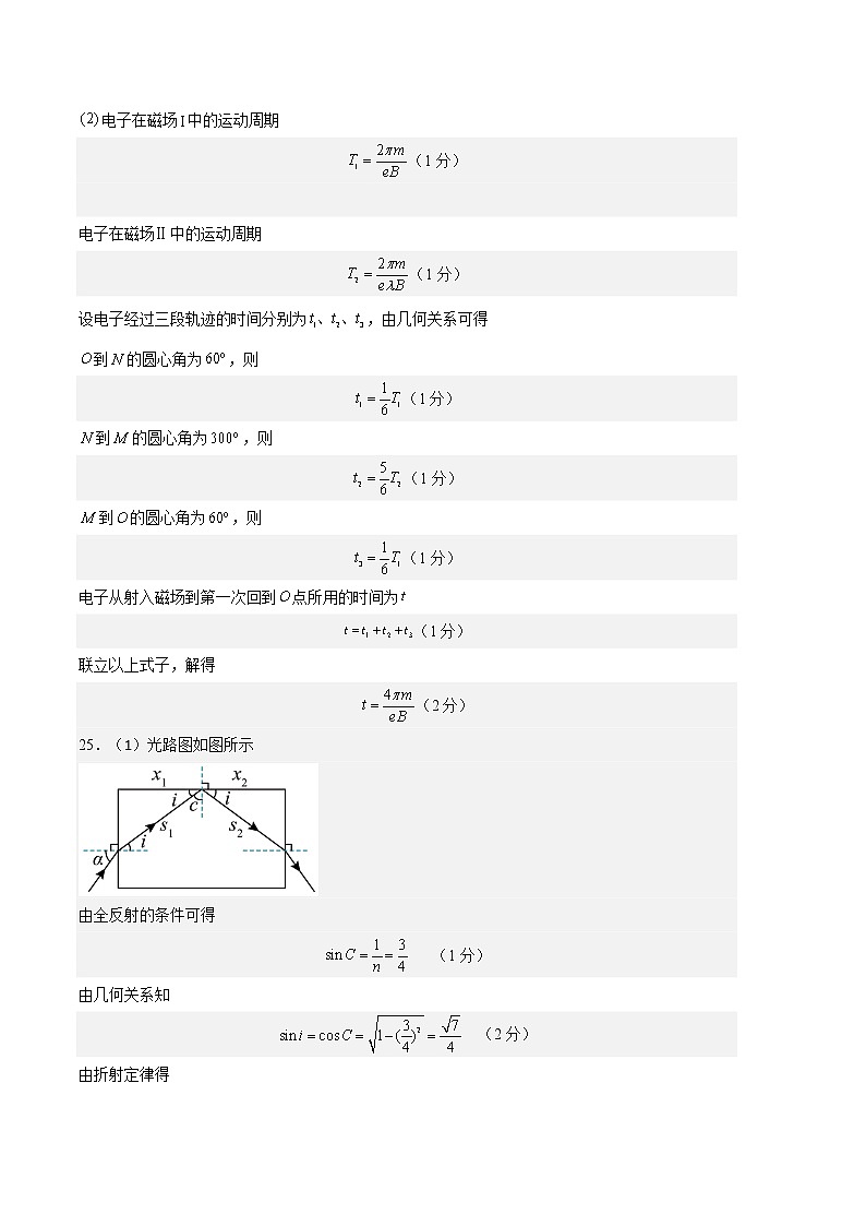 2023年高考第一次模拟考试卷：理综（云南，安徽，黑龙江，山西，吉林五省通用A卷）（参考答案）02