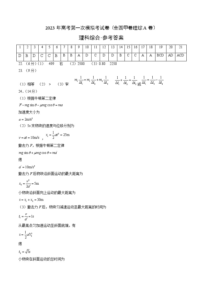2023年高考第一次模拟考试卷：全国甲卷理综A卷（参考答案）01