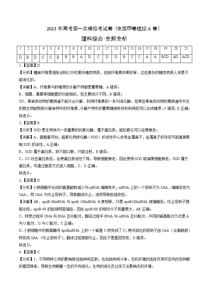 2023年高考第一次模拟考试卷：全国甲卷理综A卷（全解全析）第1页