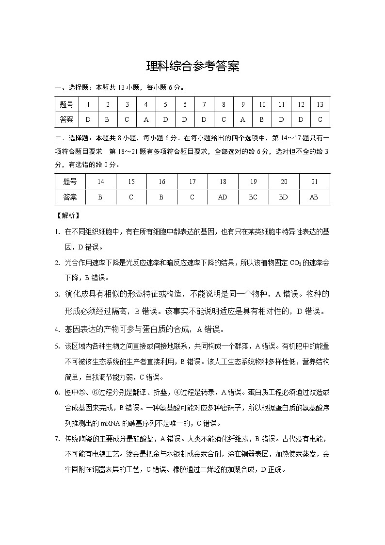 2022-2023学年云南省师范大学附属中学高三下学期高考适应性月考卷（七）理综试题 PDF版01